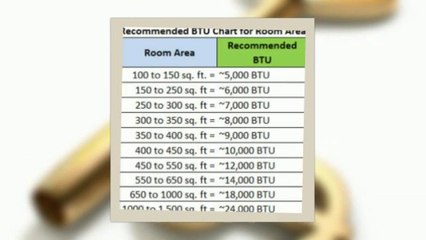 Home Heating, Cooling and Air Quality Products for Less.