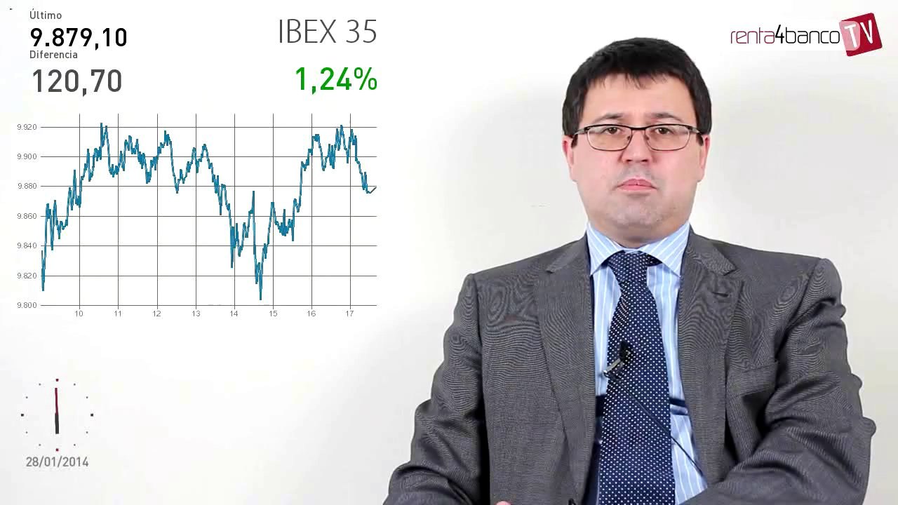 28.01.14 · Pendientes de la reunión de la Fed - Análisis del cierre de bolsas y mercados