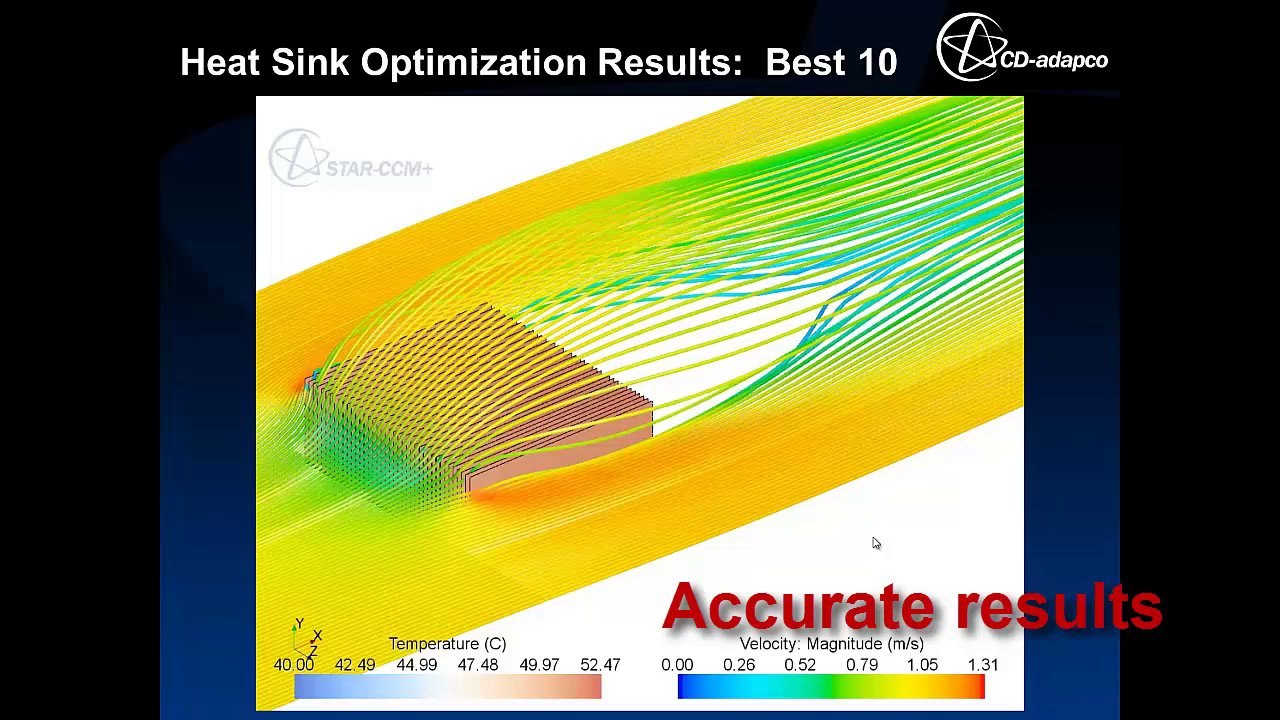 Heat Sink Optimization Using Simulation of the Entire Operating Range