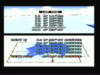 Vanilla Lake 2 53"07 Non-Nbt (Pal)