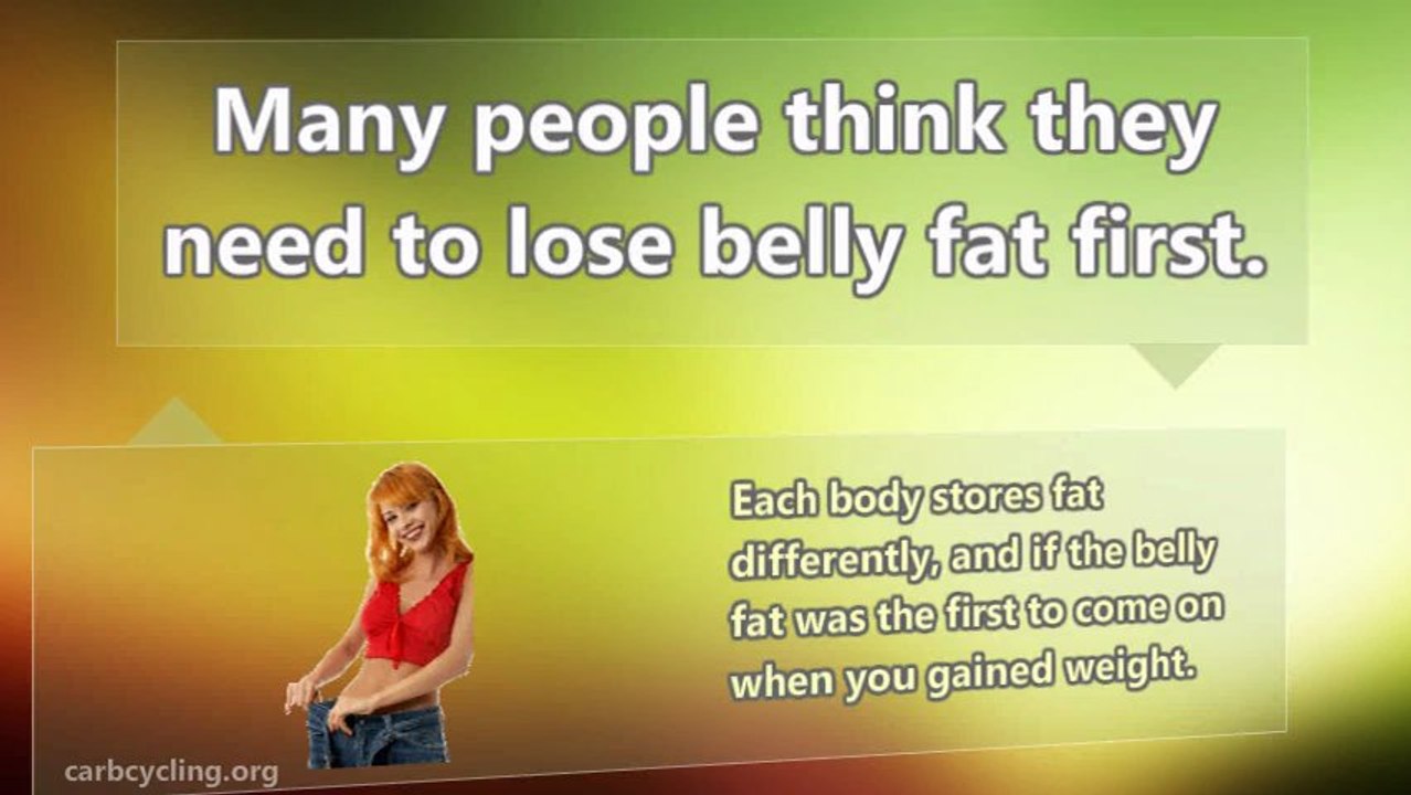 Lose Belly Fat-www.carbcycling.org-vbdty5
