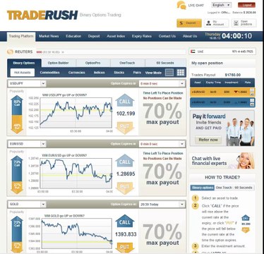 Binary Options Hedging Strategy That Works - 2014