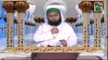 Islamic Bayan (Sign Language) - Farishtay Ki Pukar - Maulana Ilyas Qadri