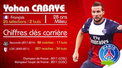 Yohan Cabaye au PSG : les chiffres clés !