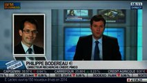 Analyse des actions menées par les banques centrales des pays émergents: Philippe Bodereau, dans Intégrale Bourse – 29/01