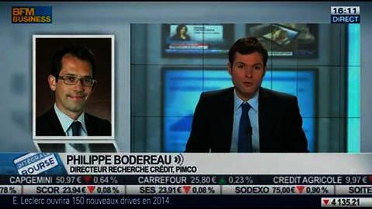 Analyse des actions menées par les banques centrales des pays émergents: Philippe Bodereau, dans Intégrale Bourse – 29/01