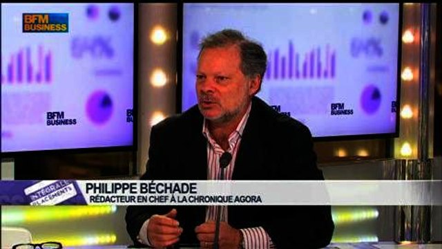 La minute de Philippe Béchade : L'aveux de Jeremy Siegel sur les rachats de titres - 29/01