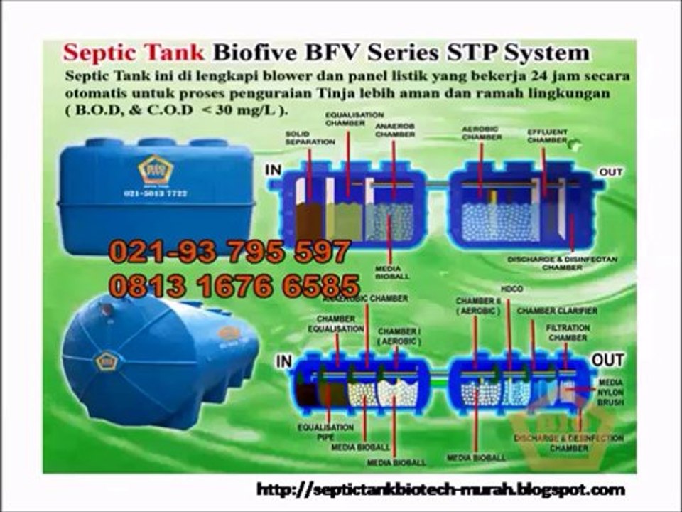 septic tank, septic tank biotech, septic tank biofive, harga septic tank
