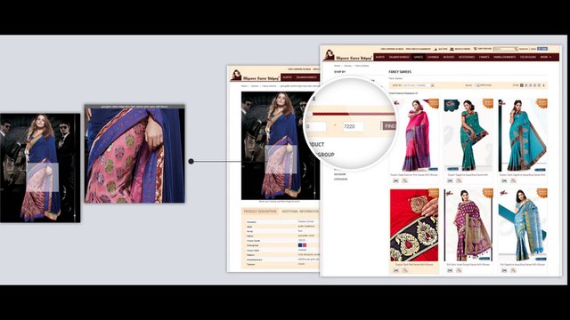 Nexiacommerce - eCommerce Development, Magento Extension, Support