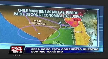 La Haya: ¿Cómo está compuesto el dominio marítimo peruano?