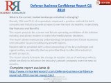 RnRMR: Defense Business Confidence Market Report Q1 2014