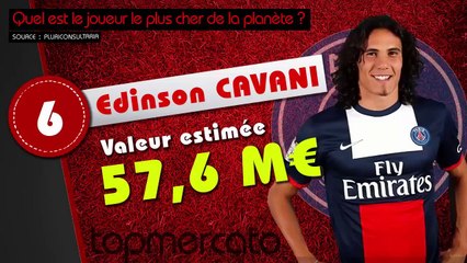 Top 10 des joueurs les plus chers de la planète !