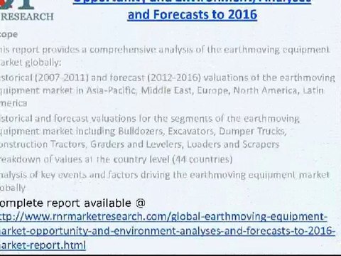 RnRMR: Global Earthmoving Equipment Market