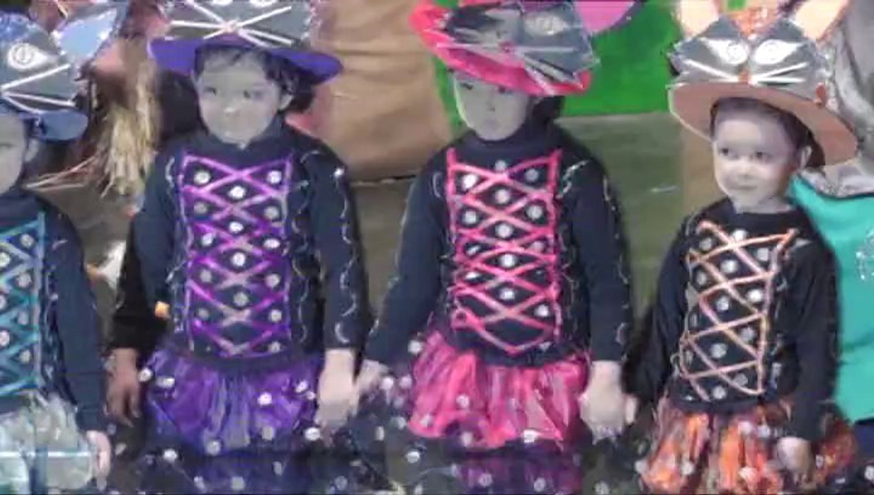 Abdul Rehman school performance