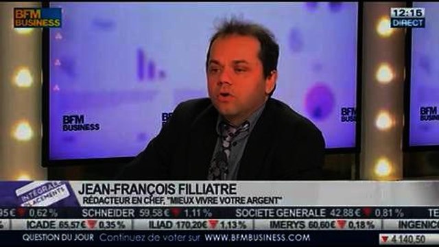 Les réponses de Jean-François Filliatre aux auditeurs, dans Intégrale Placements - 30/01 1/2