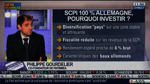 Comment investir dans l'immobilier à l'étranger ?: Philippe Gourdelier, dans Intégrale Placements – 30/01