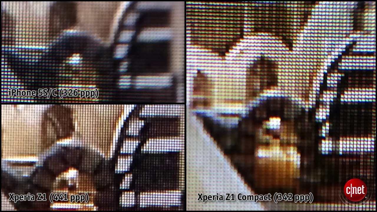 Sony Xperia Z1 Compact : le test