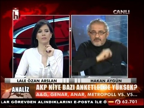 HAKAN AYGÜN'LE ANALİZ 30 OCAK
