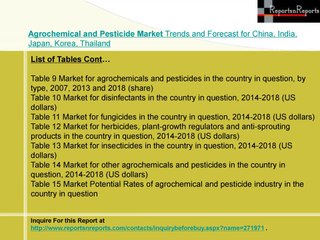 Agrochemical and Pesticide Market Trends and Forecast for China, India, Japan, Korea, Thailand