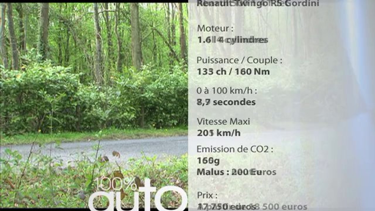 Match Renault Twingo RS Gordini / Abarth 500