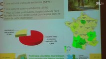 Quelles sont les attentes des touristes dans les Landes ?