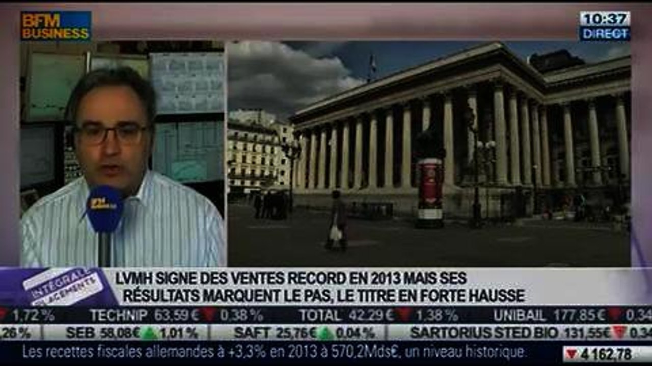 Le Match des traders: Jean-Louis Cussac VS Gérard Sagnier, dans Intégrale Placements - 31/01