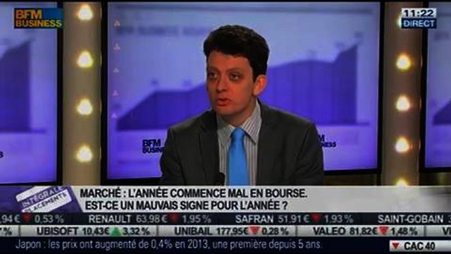 Françoise Rochette VS Thibault Prébay: Marchés européens mitigés, dans Intégrale Placements – 31/01 2/2