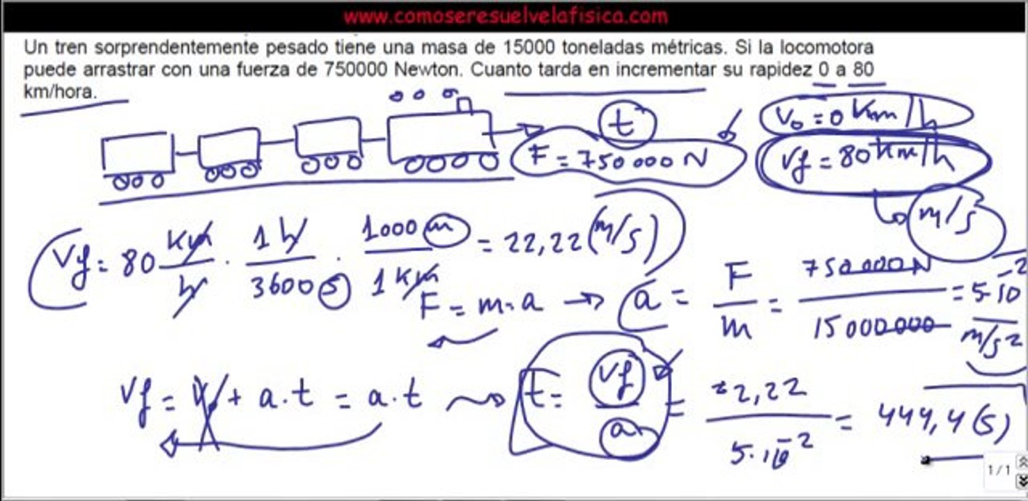 ejercicio de leyes de newton