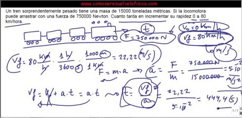ejercicio de leyes de newton