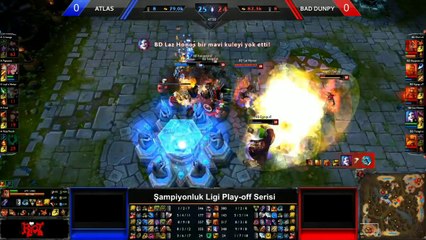 Şampiyonluk Ligi Play-Off 2.Gün