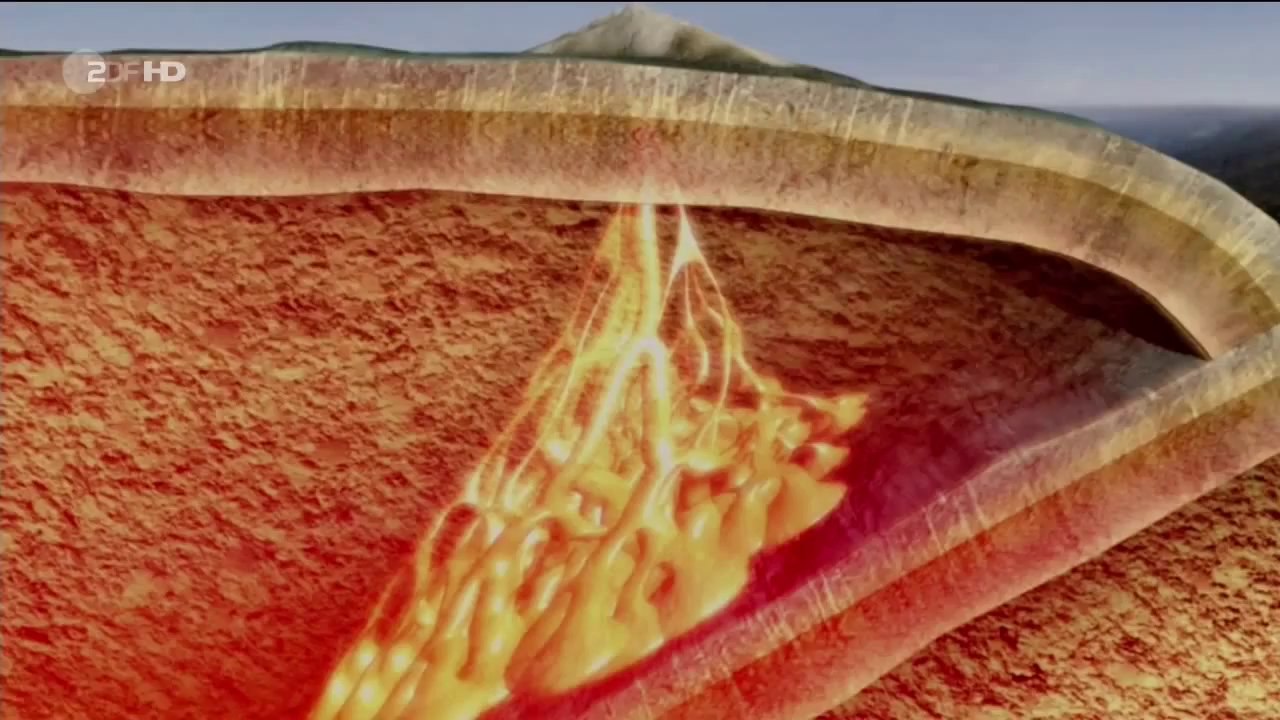 Das Geheimnis von Pompeji