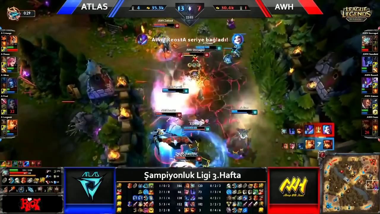 Şampiyonluk Ligi Kış Mevsimi En İyi 5 Hareket