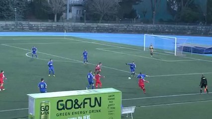 Tải video: Icaro Sport. Torconca-Igea Marina 5-1, servizio e dopogara