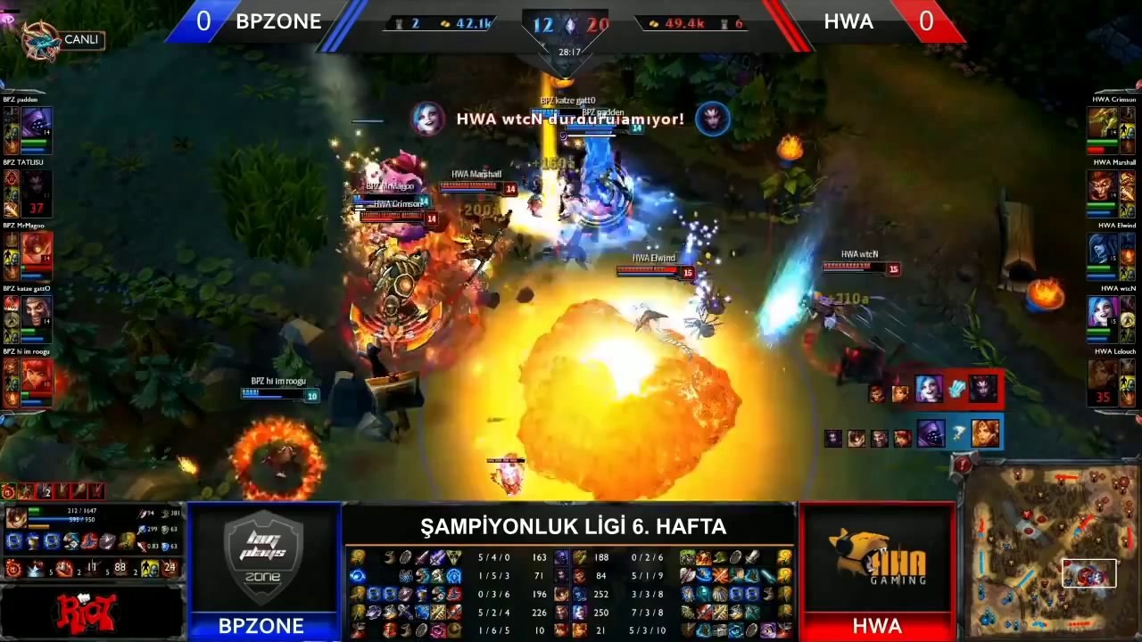 Şampiyonluk Ligi 6.Hafta En İyi 5 Hareket