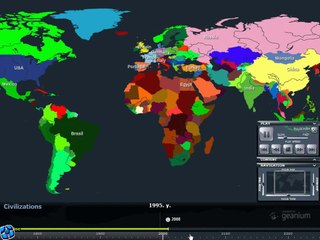 History of the World's Civilizations in 2 Mints