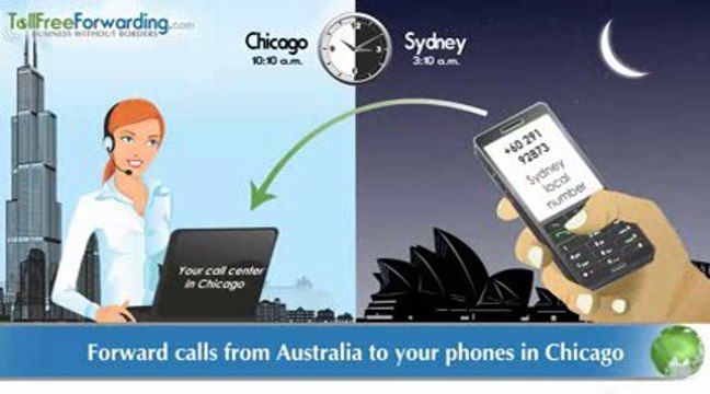 Why Your Business Needs an International Toll Free Phone Number TollFreeForwarding.com (Low)