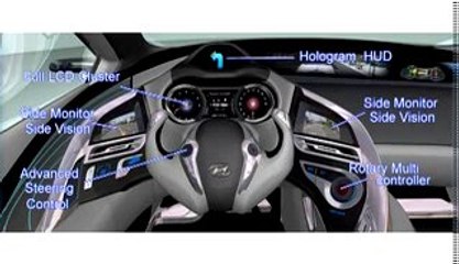 i-Blue Hyundai Concept Car