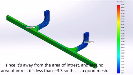 SolidWorks Simulation Premium, Meshing Tips: Aspect Ratio, HD