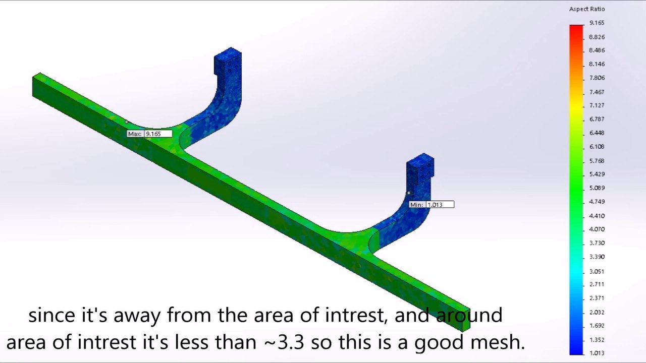 SolidWorks Simulation Premium, Meshing Tips: Aspect Ratio, HD