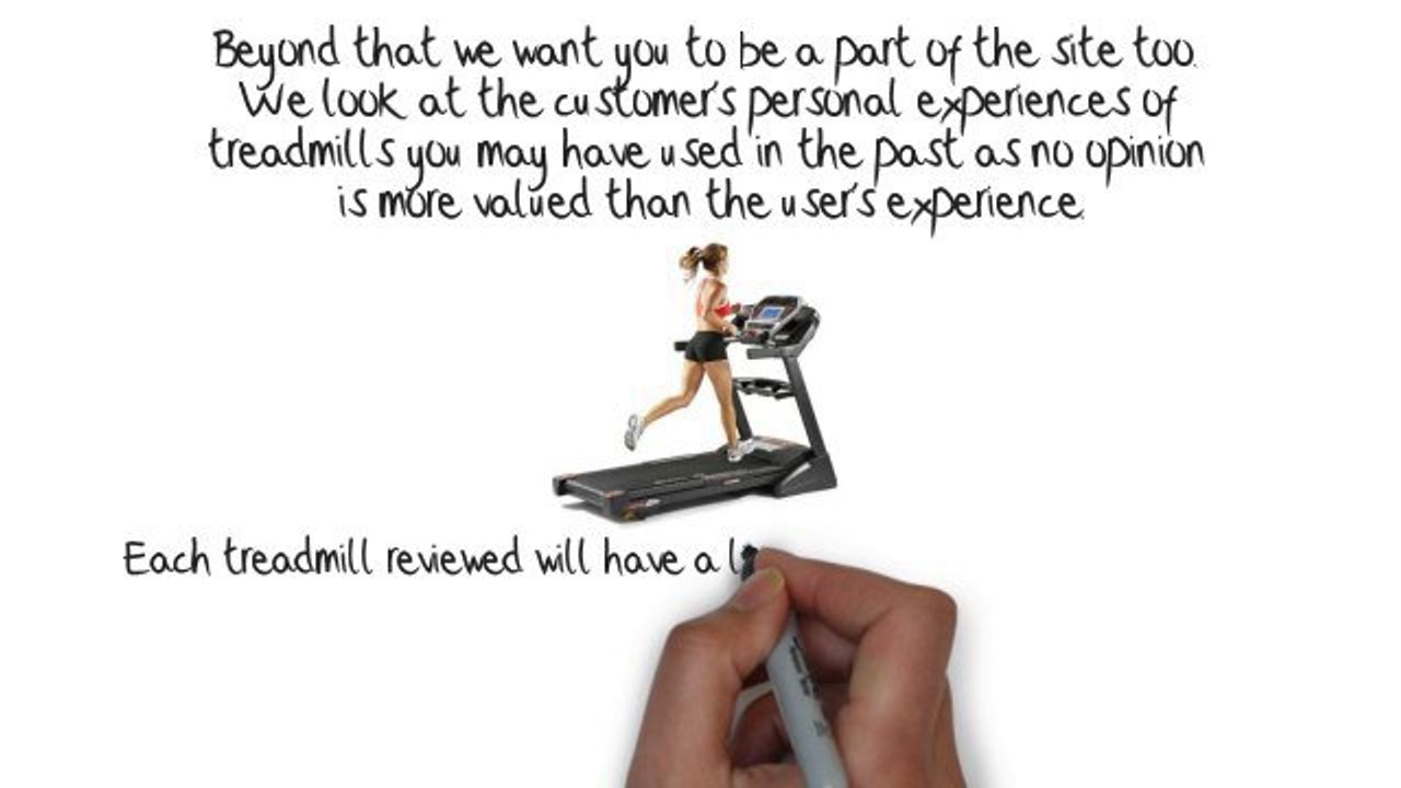 Best Folding Treadmill