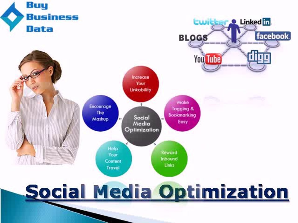 Business Data Lists, Buy B2b Data, Buy Business Data Services