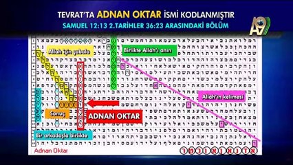 Tevrat'ta Harun Yahya ismi 12 yerde kodlanmıştır