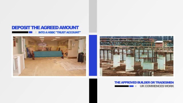 Professional Builders and Trusted Tradesmen in London