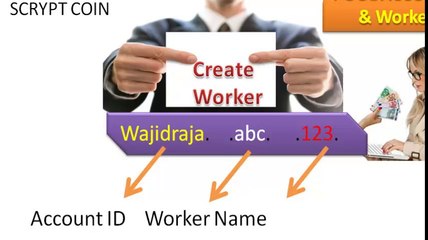 BITCOIN PRESENTATION