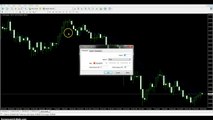 How to add the RSI indicator on the MT4 platform