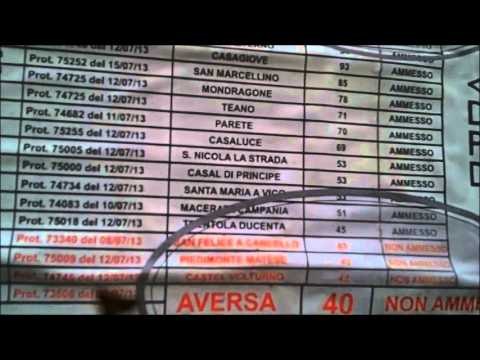 Aversa (CE) - Raccolta rifiuti, il Pd: Aversa città sporca (25.01.14)