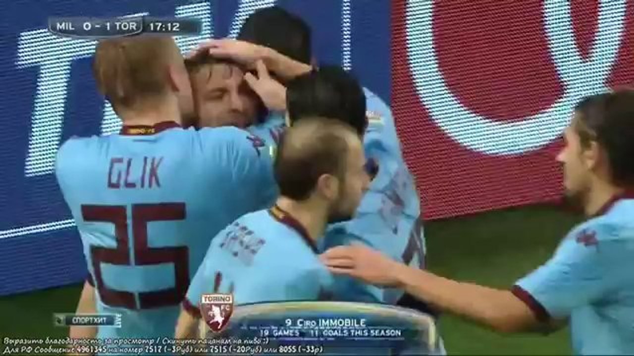 ¡GOLAZO¡¡ Ciro Immobile Solo Golazo! AC Milan vs FC Torino 0 1