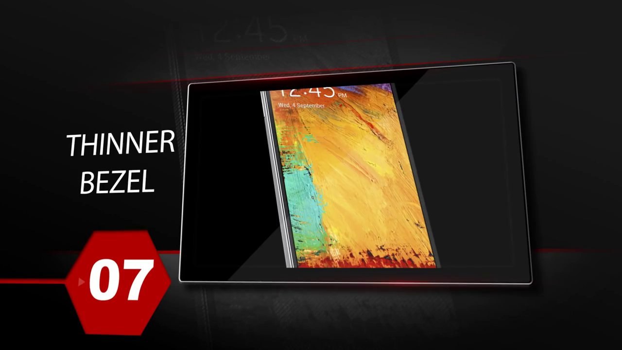 Galaxy Note 3 Vs. Oppo N1
