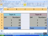 Lesson 85 The Zoom In or Out Microsoft Office Excel 2007 2010 free Educational video Training Tutorials in Urdu Hindi language