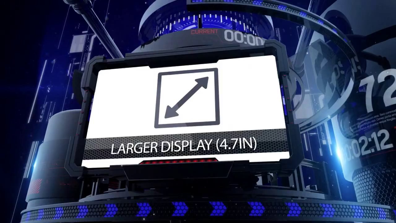 HTC One Mini Vs. HTC One